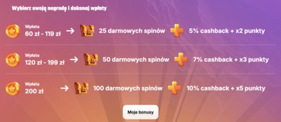 3 nagrody z grą tygodnia w kasynie Hit'n'Spin