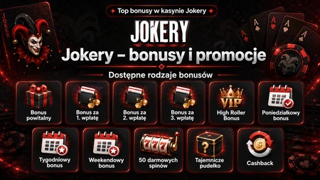 Aktualne bonusy kasynowe dla graczy z Polski w Jokery Aktualne bonusy kasynowe dla graczy z Polski w Jokery