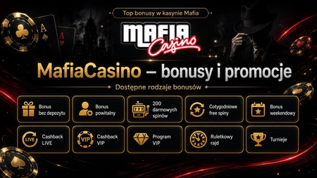 Najlepsze bonusy w MafiaCasino online