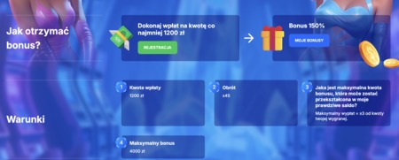 Sprint bonus z szansą na 150% z IceCasino Sprint bonus z szansą na 150% z IceCasino