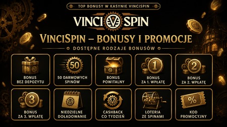 Topowe bonusy dla Polaków w kasynie online Vinci Spin