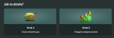 Wybieraj swoje nagrody w skrzyniach skarbu z LemonCasino Wybieraj swoje nagrody w skrzyniach skarbu z LemonCasino